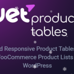 Jet Product Tables
